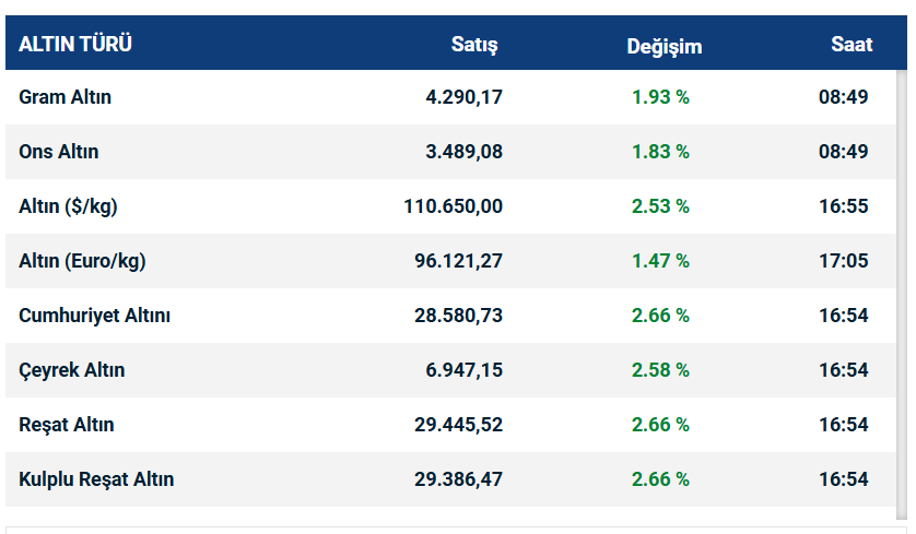 Ekran Görüntüsü 2025 04 22 085032