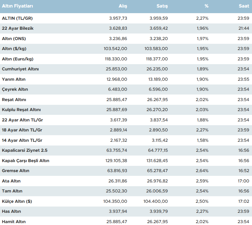 Resim 2025 04 12 110221751