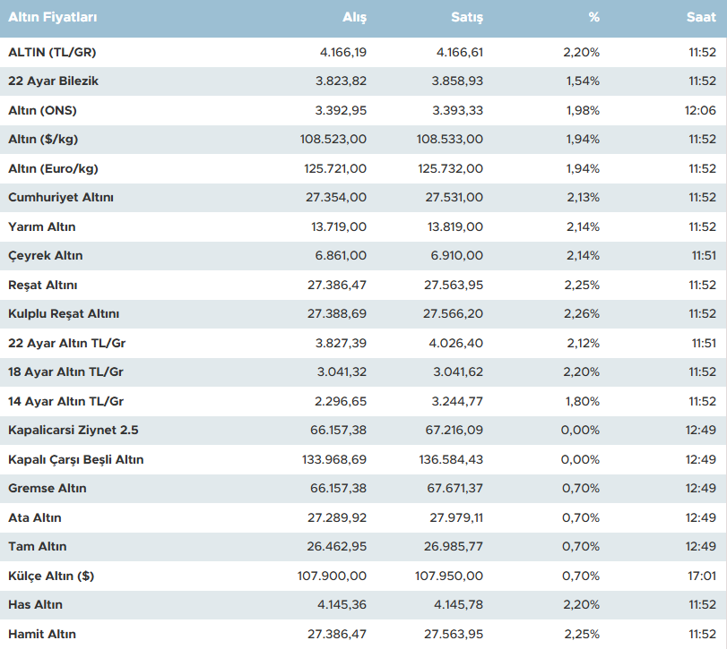 Resim 2025 04 21 120957128