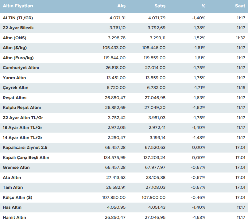 Resim 2025 04 25 113746687
