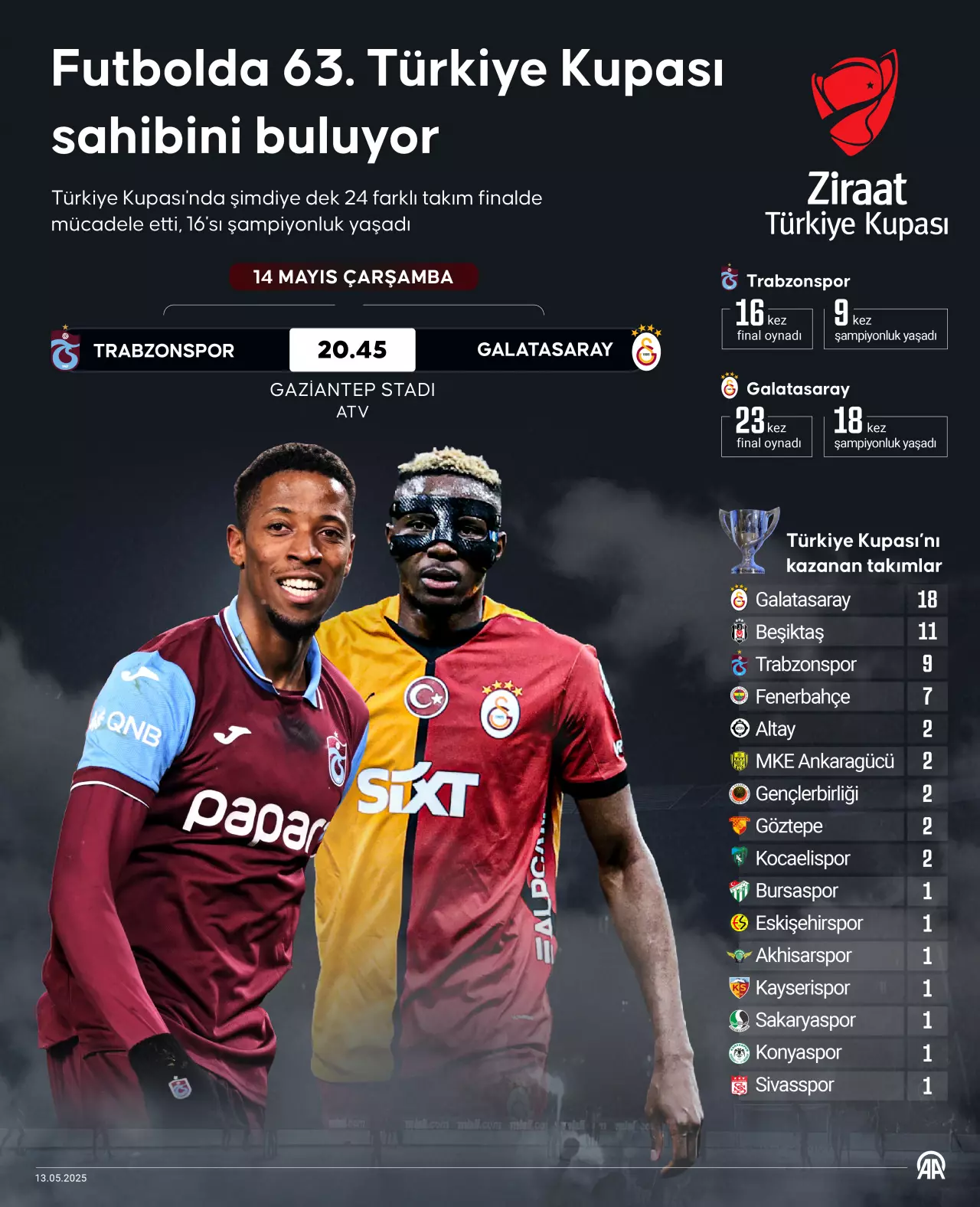 Ekrem4