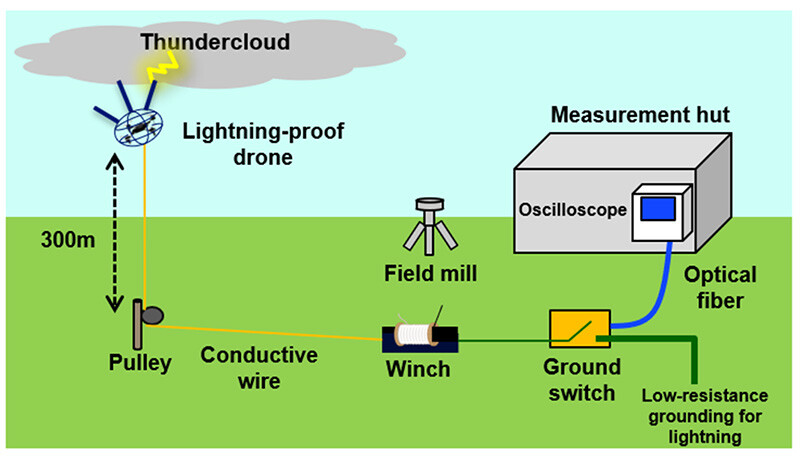 Resim 2025 05 04 113853577