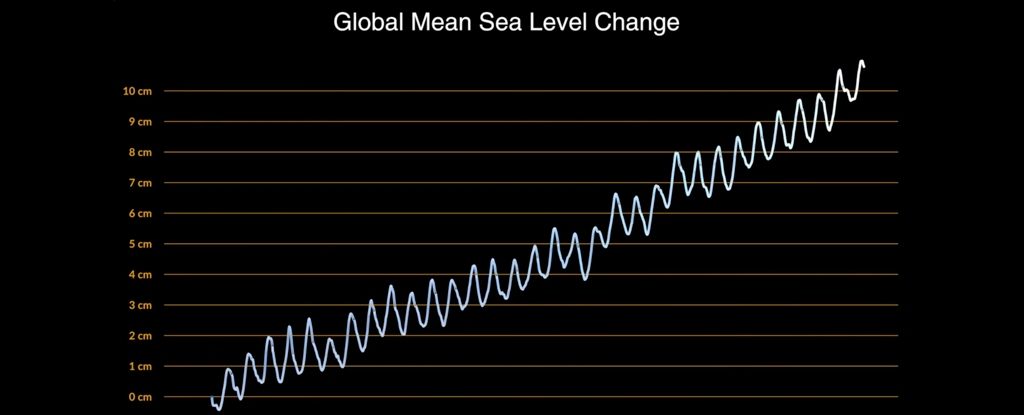 Resim 2025 05 06 112629501