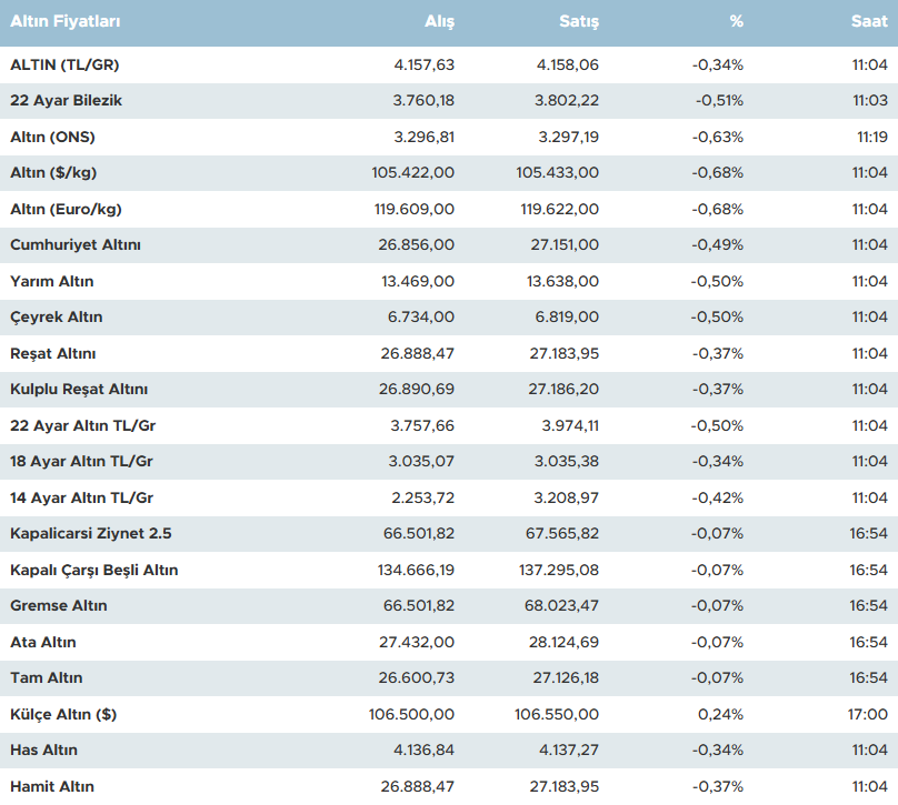 Resim 2025 05 30 112146585