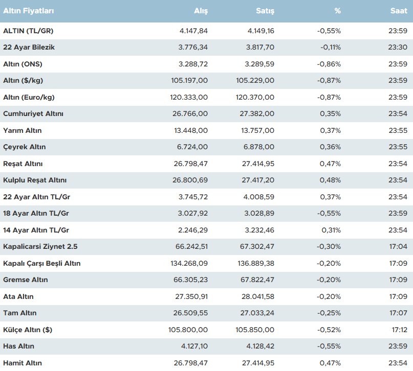 Resim 2025 05 31 115724456