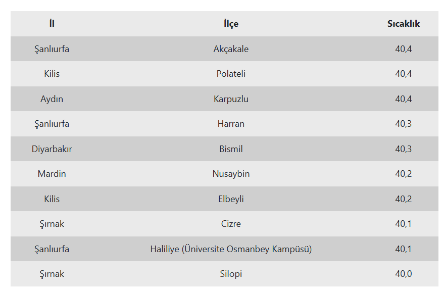 Ekran Görüntüsü 2025 06 10 083621