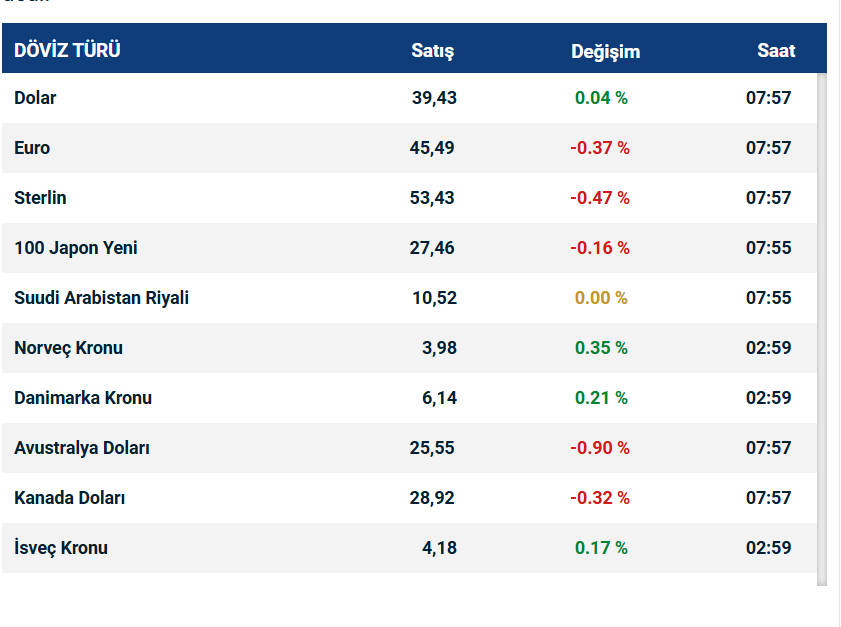 Ekran Görüntüsü 2025 06 13 075807