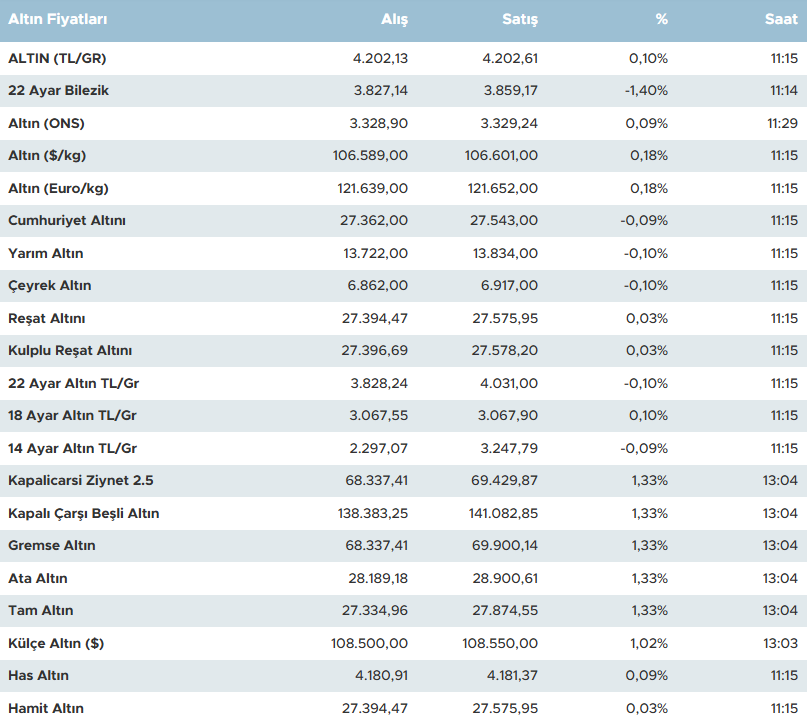 Resim 2025 06 10 113323290