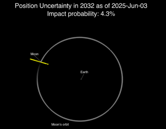 Resim 2025 06 24 105646758