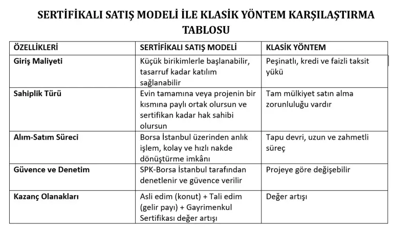 68776178D34E5A8273A0441C