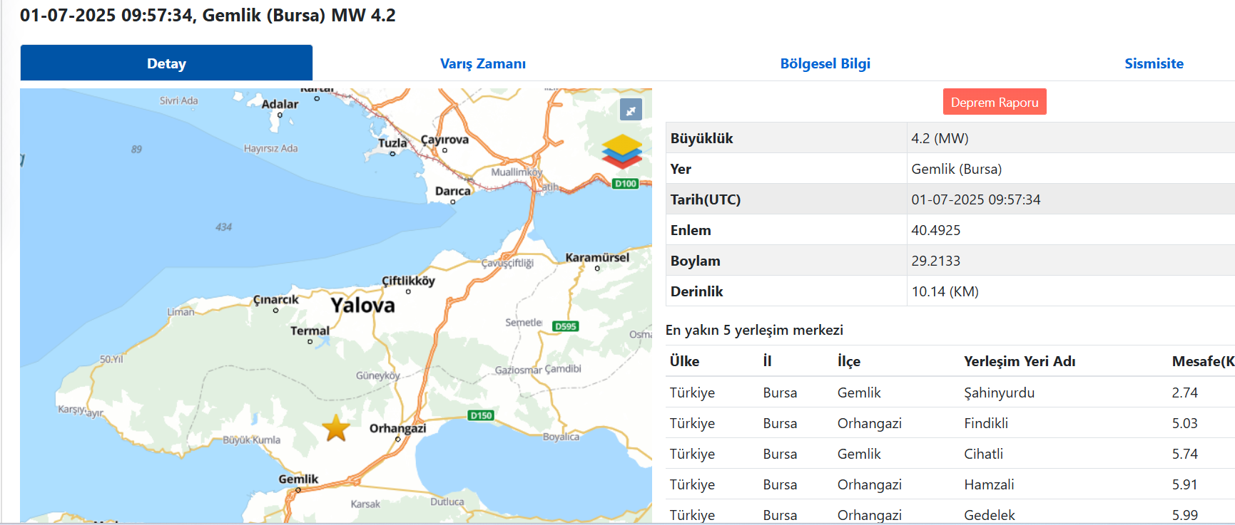 Ekran Görüntüsü 2025 07 01 130917
