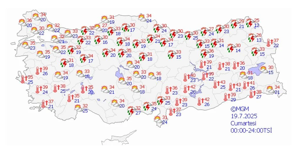 J Itop Scc J E Ssrehyx K R Tcw