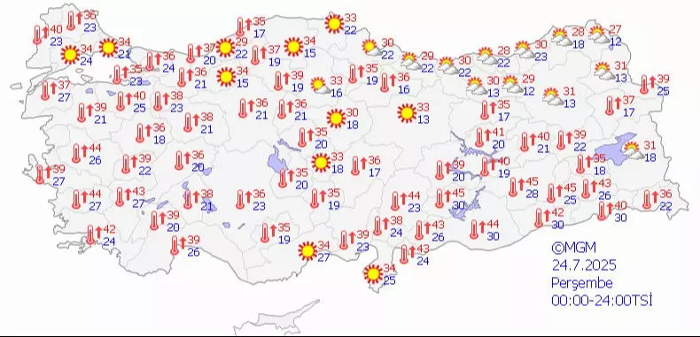 Ker14-3
