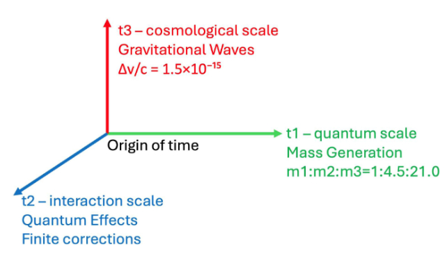 Resim 2025 07 01 103806707