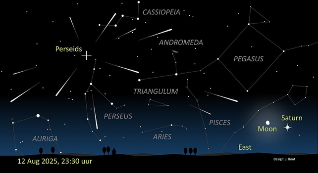 Resim 2025 07 11 133206140