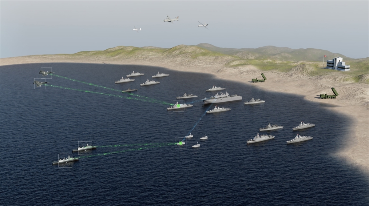 A A 20250810 38790449 38790448 Y A P A Y Z E K A A S K E R I G E M I G O R E V I N E H A Z I R L A N I Y O R