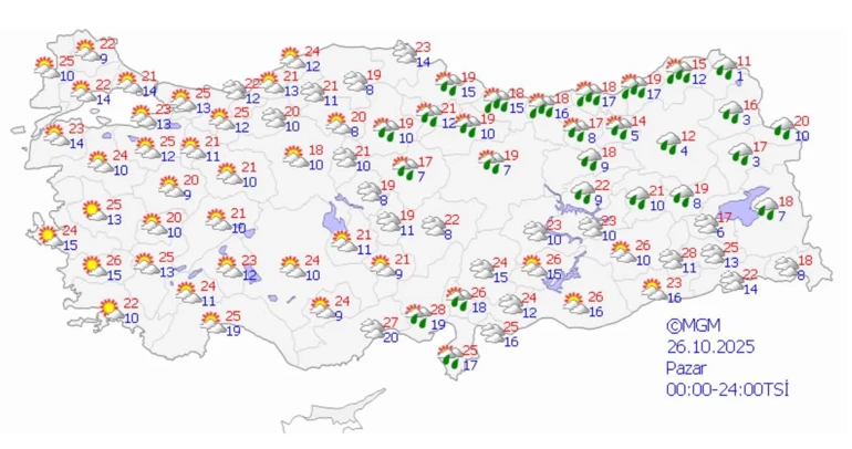 68Fdbf25B34Cd2371D88F0C5