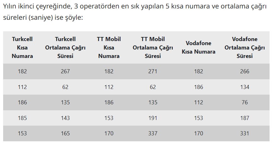 Ekran Görüntüsü 2025 10 16 115049