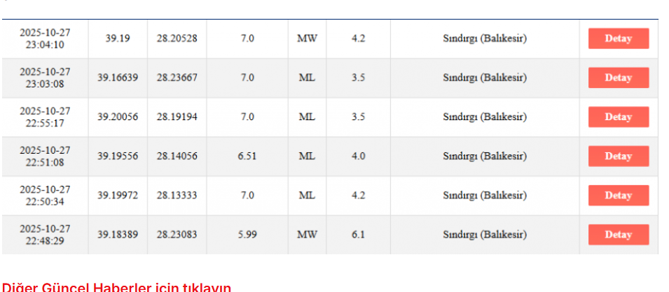Ekran Görüntüsü 2025 10 28 091039